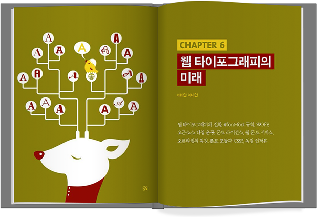 Chapter6, 웹 타이포그래피의 미래